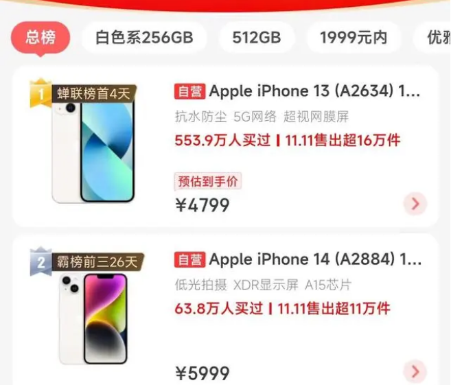 沙洋苹果14维修分享iPhone14配置不如同价位的安卓还能大卖 