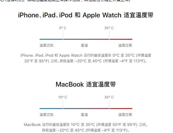 沙洋苹果13维修分享iPhone 13耗电越来越快怎么办 