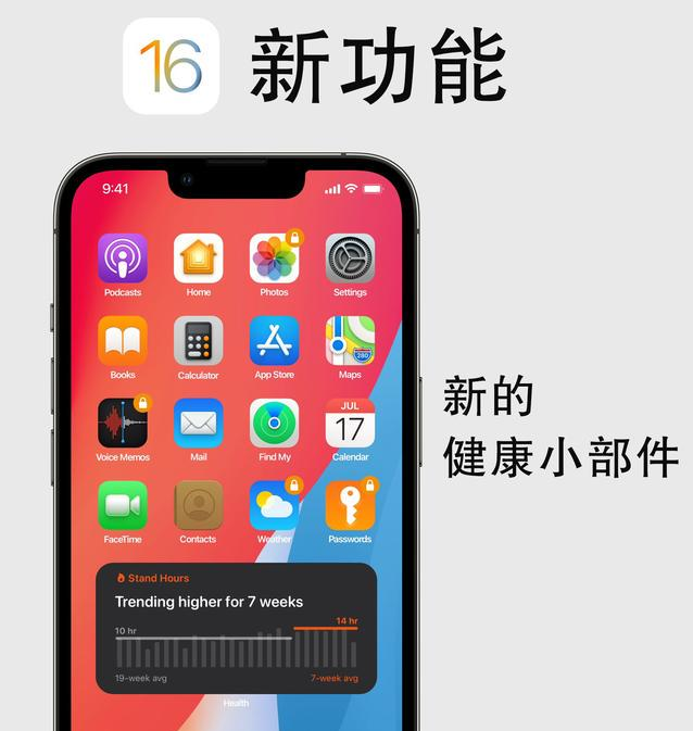 沙洋苹果手机维修分享iOS16新功能汇总 