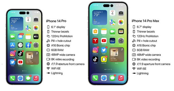 沙洋苹果14维修分享iPhone 14具体参数汇总 