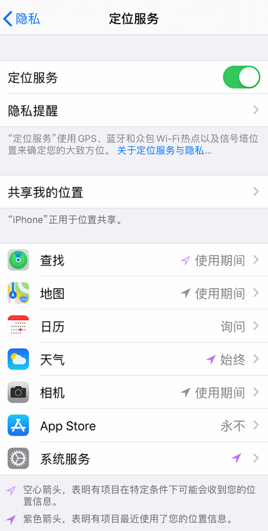 沙洋苹果手机维修分享iPhone 状态栏中时间显示为蓝色图标是什么情况 